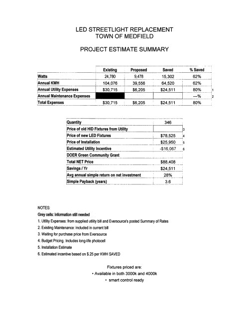 LED Streetlight Replacement - Medfield - Fred Davis - 2016
