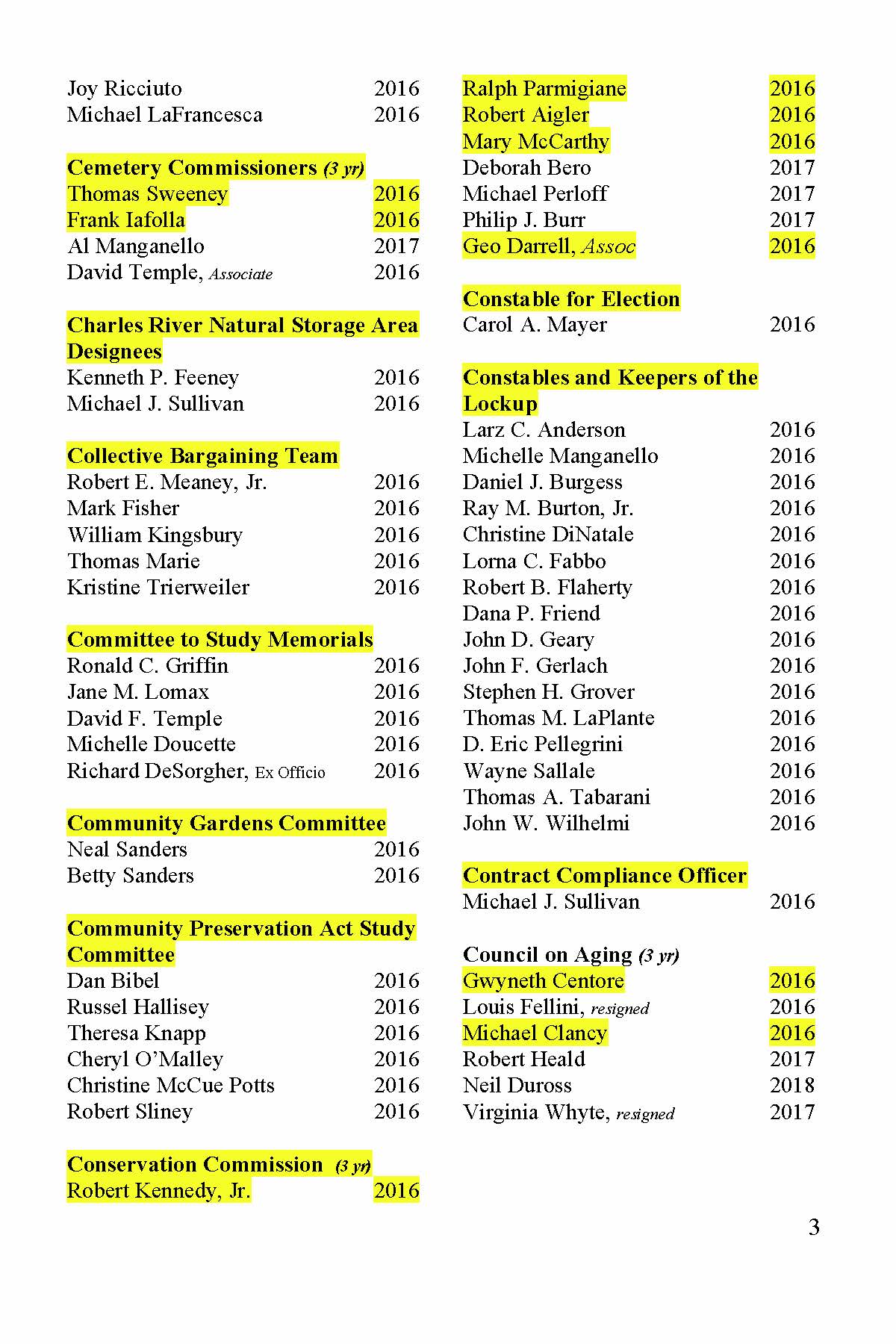 20160525-Elected and Appointed for Annual Report_Page_3