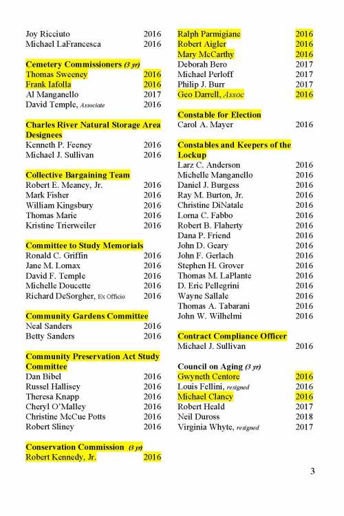 20160525-Elected and Appointed for Annual Report_Page_3