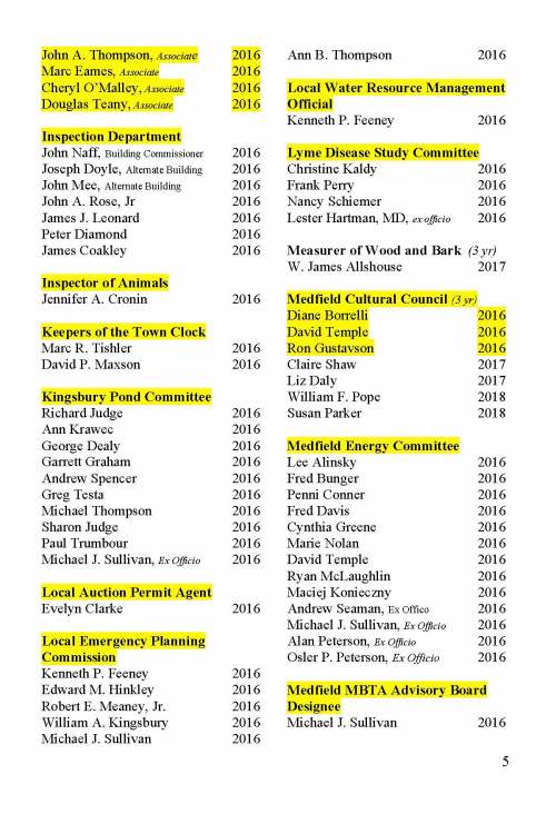 20160525-Elected and Appointed for Annual Report_Page_5