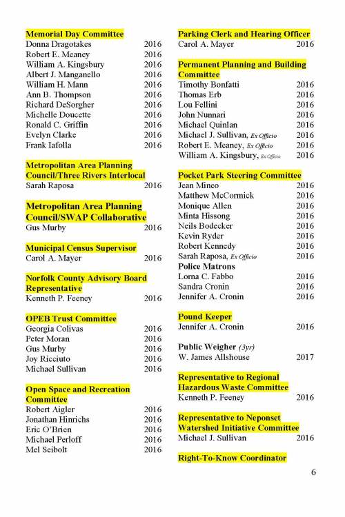 20160525-Elected and Appointed for Annual Report_Page_6