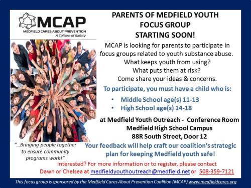 MCAP Focus Group Communication (2)