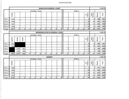 20161108-election-results_page_2