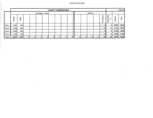 20161108-election-results_page_3