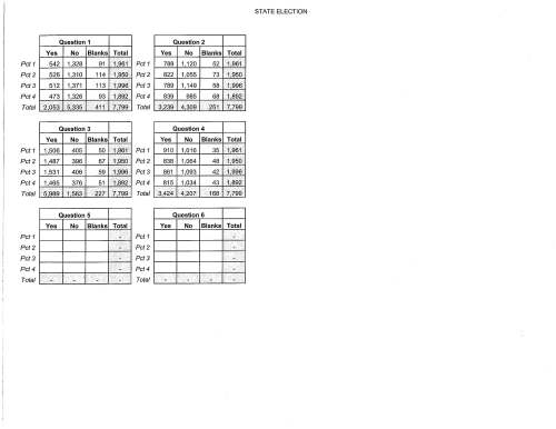 20161108-election-results_page_4