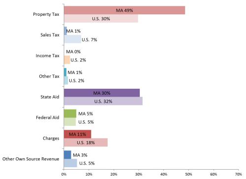 ma_final_nov_7_2016_upload