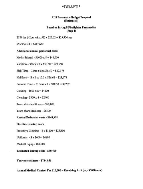 * lIJ) RAIF'f * ALS Paramedic Budget Proposal (Estimated) Based on hiring 8 Firefighter Paramedics (Step 4) 2184 hrs (42per wk x 52) x $25.62 = $55,954 per $55,954 x 8 = $447,632 Additional annual personnel costs: Medic Stipend - $6000 x 8 = $48,000 Vacation - 96hrs x 8 x $38.50 = $29,568 Sick Time- 72hrs x 8 x $38.50 = $22,176 Holidays -11x8 x 10.5 x $26.62 = $23,673 Personal Time-31.5hrs x 8 x $38.50 = $9702 Clothing - $600 x 8 = $4800 Cleaning - $3 00 x 8 = $2400 Town share health care - $50,000 Town share Medicare - $6500 Annual Estimated costs - $644,451 One time startup costs: Protective Clothing- 8 x $3200 = $25,600 Uniforms: - 8 x $600 - $4800 Medical Equip - $60,000 Estimated startup costs - $90,400 Year one estimate - $734,851 Annual Medical Control Fee $10,000 - Revolving Acct (pay $5000 now)