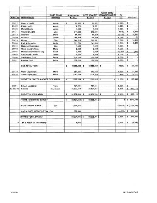 20170131-agenda_page_3