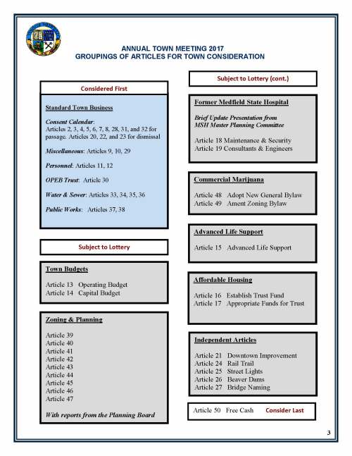 20170411-SM-MEDMod 2017 Annual Town Meeting Moderator Announcement_Page_3