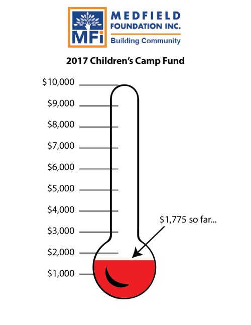 MFi Thermometer_1775