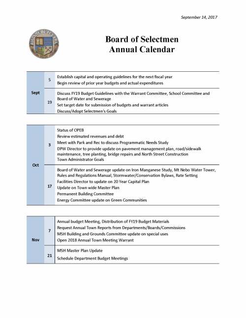 September 14, 2017 Board of Selectmen Annual Calendar Sept 5 Establish capital and operating guidelines for the next fiscal year Begin review of prior year budgets and actual expenditures 19 Discuss FY19 Budget Guidelines with the Warrant Committee, School Committee and Board of Water and Sewerage Set target date for submission of budgets and warrant articles Discuss/Adopt Selectmen’s Goals Oct 3 Status of OPEB Review estimated revenues and debt Meet with Park and Rec to discuss Programmatic Needs Study DPW Director to provide update on pavement management plan, road/sidewalk maintenance, tree planting, bridge repairs and North Street Construction Town Administrator Goals 17 Board of Water and Sewerage update on Iron Manganese Study, Mt Nebo Water Tower, Rules and Regulations Manual, Stormwater/Conservation Bylaws, Rate Setting Facilities Director to update on 20 Year Capital Plan Update on Town wide Master Plan Permanent Building Committee Energy Committee update on Green Communities Nov 7 Annual budget Meeting, Distribution of FY19 Budget Materials Request Annual Town Reports from Departments/Boards/Commissions MSH Building and Grounds Committee update on special uses Open 2018 Annual Town Meeting Warrant 21 MSH Master Plan Update Schedule Department Budget Meetings September 14, 2017 Dec 5 Annual Reclassification Hearing with the Board of Assessors Police Chief Update FY2019 Budgets due to Town Accountant Update on Downtown, Econ Development and Historic Issues Year End Update on SWAP Area 19 Final FY2017 Financials Free Cash Certification for close of FY2017 Updated Tax Levy estimate for FY2019 Update from ALS Study Committee Warrant Committee and MSH Master Planning Committee to discuss Special Town Meeting Jan 2 Special Town Meeting Preparations Preliminary Review of Annual Town Meeting Warrant Articles and Budgets Deadline for Annual Town Meeting Warrant Articles requiring Legal Review Deadline for Annual Town Meeting Warrant Articles by Citizen Petition Library Director Update 16 Town Administrator Budget Updates: BOS, TA, Health and Life, Liability and Workers Comp Board of Health update on Marijuana, beavers and other health issues Lyme Disease Study Committee Update Feb 6 20 Update from Fire Chief Search Committee Close the 2018 Annual Town Meeting Warrant Capital Budgets due to the BOS ____________________________________________________________________________ Continued Annual Town Meeting Budget/Article Discussions Deadline to file papers for Annual Town Election September 14, 2017 March 6 20 Update from Fire Chief Search Committee Sign Annual Town Meeting Election _________________________________________________________________________ Annual Warrant Hearing for 2018 Annual Town Meeting Annual Town Election Review final Annual Town Meeting Warrant Articles and assign to BOS April 3 17 Reorganization of the BOS Sign Annual Town Meeting Warrant for Posting __________________________________________________________________________ Annual Town Meeting Warrant mailed to all residents 2018 Annual Town Meeting May 1 15 Discuss process for Town Administrator Evaluation __________________________________________________________________________ Begin to discuss Goals and Objectives for next Fiscal Year June 5 19 Begin review Annual Committee Appointments Town Administrator Performance Evaluation __________________________________________________________________________ Finalize and set Goals and Objectives for upcoming Fiscal Year