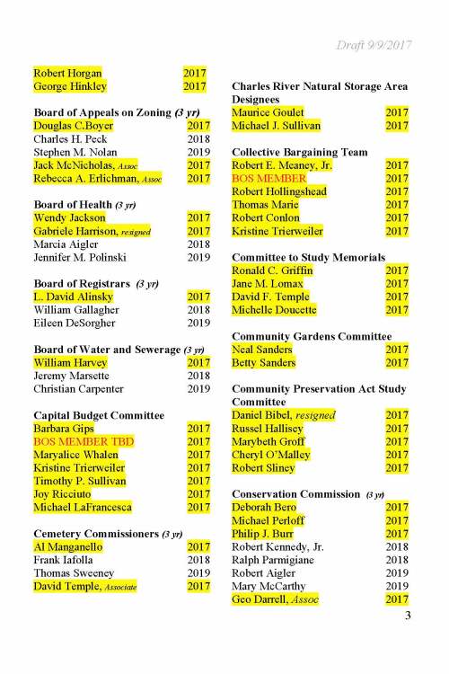 20170919 Elected and Appointed Officials_Page_03