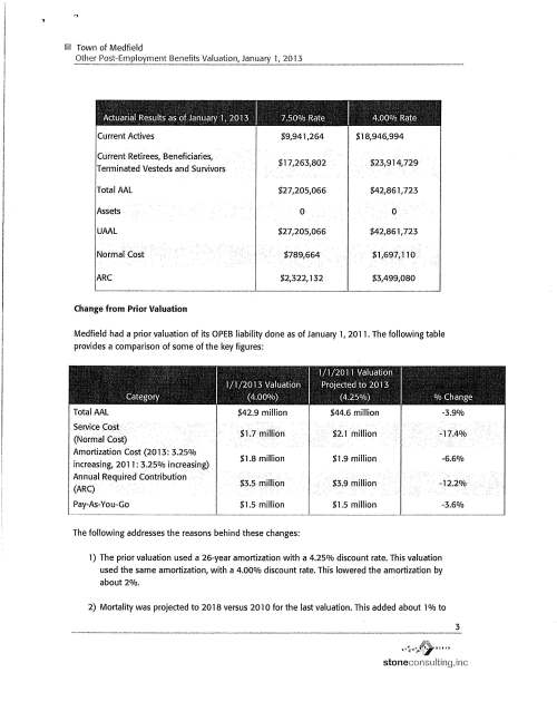 Pages from 20131007-Stone Consulting-OPEB Actuarial Valuation-Final Report-2_Page_2
