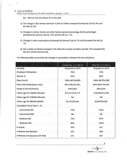 Pages from 20131007-Stone Consulting-OPEB Actuarial Valuation-Final Report-2_Page_3