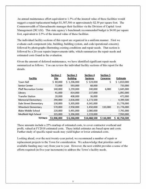 Pages from 20171013-Municipal Facilities Evaluation and Capital Plan_Page_7