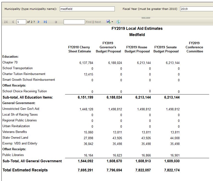 fy19-senate-20180511