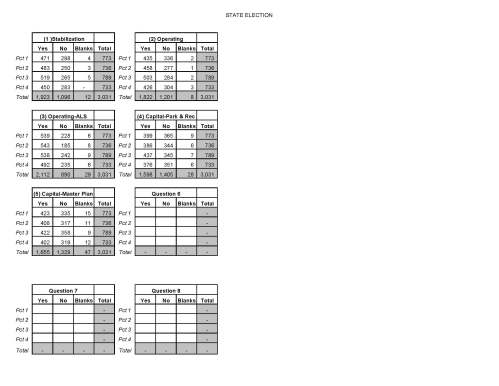 20180611-Spec Elec June 11 2018_1_Page_1