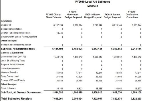 20180720-cherry sheet