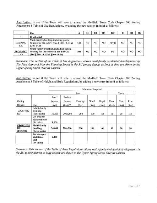 20181030-SR-mlu-form7pbn - HEARING NOTICE - ATM 19 - 12-03-18 w Maps_Page_4
