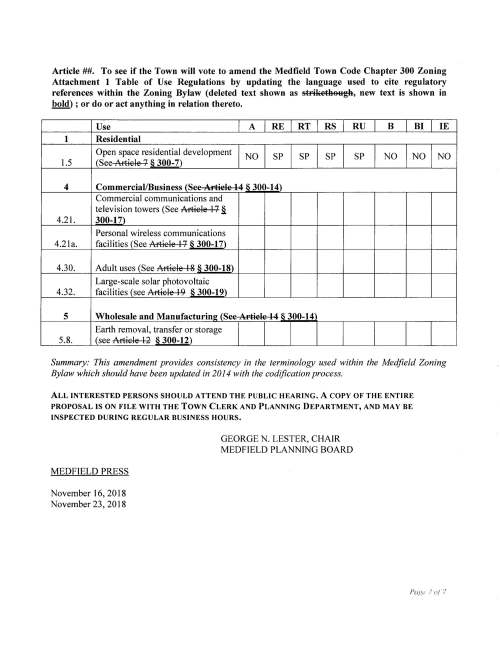 20181030-SR-mlu-form7pbn - HEARING NOTICE - ATM 19 - 12-03-18 w Maps_Page_7