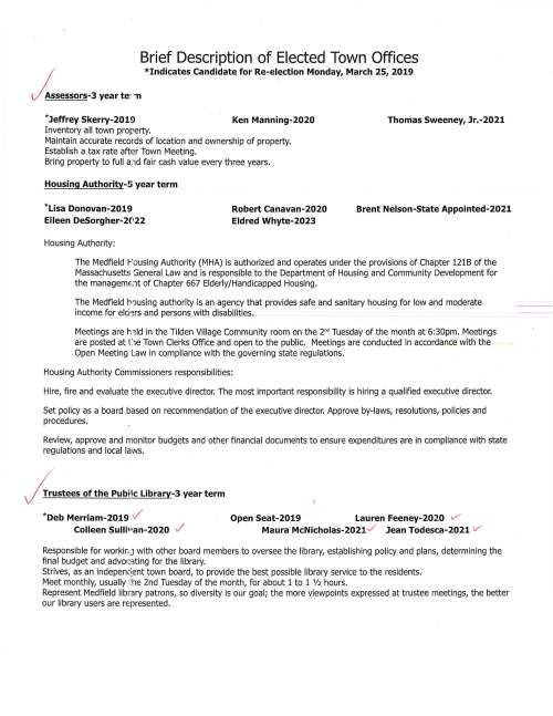 Brief Description of Elected Town Offices j *Indicates Candidate for Re-election Monday, March 25, 2019 J' ~sessors-3 year te:,, *Jeffrey Skerry-2019 Ken Manning-2020 Inventory all town property. Maintain accurate records of location and ownership of property. Establish a tax rate after Town Meeting. Bring property to full a:·1d fair cash value every three years. Housing Authority-5 year term *Lisa Donovan-2019 Eileen DeSorgher-2(122 Housing Authority: Robert Canavan-2020 Eldred Whyte-2023 Thomas Sweeney, lr.-2021 Brent Nelson-State Appointed-2021 The Medfield t-'ousing Authority (MHA) is authorized and operates under the provisions of Chapter 1218 of the Massachusetts Seneral Law and is responsible to the Department of Housing and Community Development for the managemf;:1t of Chapter 667 Elderly/Handicapped Housing. The Medfield r')using authority is an agency that provides safe and sanitary housing for low and moderate income for elci~rs and persons with disabilities. Meetings are r.~ld in the Tilden Village Community room on the 2"d Tuesday of the month at 6:30pm. Meetings are posted at t:1e Town Clerks Office and open to the public. Meetings are conducted in accordance with the Open Meeting Law in compliance with the governing state regulations. Housing Authority Commissioners responsibilities: Hire, fire and evaluate the executive director. The most important responsibility is hiring a qualified executive director. Set policy as a board based on recommendation of the executive director. Approve by-laws, resolutions, policies and procedures. Review, approve and monitor budgets and other financial documents to ensure expenditures are in compliance with state regulations and local laws. ~ustees of the Pubiic Libra!Jl-3 year term *Deb Merriam-2019 ../ Colleen Sullivan-2020 ./ Open Seat-2019 Lauren Feeney-2020 / Maura McNicholas-2021./ Jean Todesca-2021 V' Responsible for workir.J with other board members to oversee the library, establishing policy and plans, determining the final budget and advoi:.::iting for the library. Strives, as an indepenr•.ent town board, to provide the best possible library service to the residents. Meet monthly, usually ;:he 2nd Tuesday of the month, for about 1 to 1 112 hours. Represent Medfield library patrons, so diversity is our goal; the more viewpoints expressed at trustee meetings, the better our library users are represented. Brief Description of Elected Town Offices / *Indicates Candidate for Re-election March 28, 2016 J ~ark Commissioners-3 year term *Nicholas Brown-2019 j Michael Parks-2020 ./ *Mel Seibolt-2019 / Kirsten Young-2020 V Robert Tatro-2021 / Committed to providing affordable, quality leisure, recreational & educational programs to our community. Tasked with providing operational, budgetary, personnel and strategic oversight for the staff and instructors of the Parks and Recreation Department. The staff consists of three full time employees; the Director, Program Manager and Administrative Assistant. The department hires as many as 50 instructors and other seasonal employees on an annual basis. Tasked with a specific set of responsibilities as follows: Operational: oversee the day to day operations of the department Landscape and maintenance: · · oversee the upkeep of the Department's physical plant including parks and playing fields Personnel: oversee human resource issues for staff and instructors and interface with Town personnel board New facility planning: oversee the overall strategy for building a replacement facility-Pfaff Center Fundraising: oversee all fundraising and publicity activities / Planning Board-5 year term *Paul McKechnie-2019 V Teresa James-2022 • Reviews subdivision plans. George Lester-2020 Greg Sullivan-2023 Maintains the Zoning Bylaw and the Land Subdivision Rules and Regulations. Oversees the development of the subdivision. Abides by Massachusetts General Law Chapter 40A and Chapter 41 ~chool Committee-3 year term *Meghan Glenn-2019 ./ Jessica Reilly-202.9 ./ *Chris Morrison-2019 i/ Leo Brehm-2021 V Carries out the mission of the Medfield Public School System: Sarah Lemke-2021 Anna Mae O'Shea Brooke-2020 ./ · "The Medfield ?ublic School System will create a dynamic and collegial learning environment. Curriculum and instruction will guide students te achieve high-standards=and to meet the=challenge of change. J"hrough=school, family,==;:;:::: and community partnerships, students will be prepared to become responsible, sensitive, contributing citizens and lifelong learners." "Establishes and reviews educational goals and policies for the schools in the district and makes sure they are consistent with the requirements of the law and statewide goals and standards established by the Board of Education. Participates in the budget process Hires and evaluates the Superintendent of Schools. Participates in contract negotiations. Provides and encourages resources for professional development for staff. Reviews and provides input to each school Site Council. Advocates for adequate educational funding and for other issues. Approves major adoptions or revisions of curriculum upon recommendation of the superintendent." Brief Description of Elected Town Offices *Indicates Candidate for Re-election Monday, March 25, 2019 ) electmen-3 year term *Michael Marcucci-2019 Gus Murby-2020 Osler Peterson-2021 • Are technically and legally the executive heads of the Town of Medfield government, charged with the final operational authority for the town's municipal government. • Delegate day to day operation of the town government to the professional staff at the Town House. • Meet on the first and third Tuesdays of the month, at 7:00 PM, and more frequently as needed. • Need to know a lot about municipal government operation. However, that can be learned and there are no particular / background skills or experience required. j !own Clerk-3 year term Carol Mayer-2021 Provides services to the residents of Medfield: • Election Administration • Records Maintenance/Management • Town Census • Town Meeting • Licensing • Information Office I own Moderator-1 year term *Scott McDermott-2019 Appoints the Warrant Committee. Is charged with the responsibility of presiding over and appropriately regulating the proceedings at Town Meeting, including deciding all questions of order and making public declaration of all votes. In Medfield stands for election every year in the annual March town election. "Our Town Meeting is both a forum for stakeholders in the town's affairs to transact the business of the town (i.e. operating and capital budgets, personnel management, zoning by-laws, and strategic warrant articles) - and also a gathering of neighbors participating in an extraordinary exercise of democracy and self-determination." k rust Fund Commissioner-3 year term "*Gregory Reid-2019 - Paul Hogan-2020 Eric Lussier-2021 Under the General Laws of the Commonwealth of Massachusetts Chapter 41, section 45 Medfield has created a board of commissioners of trust funds to manage the funds given or bequeathed to the town. The members shall be elected or appointed by the selectmen.