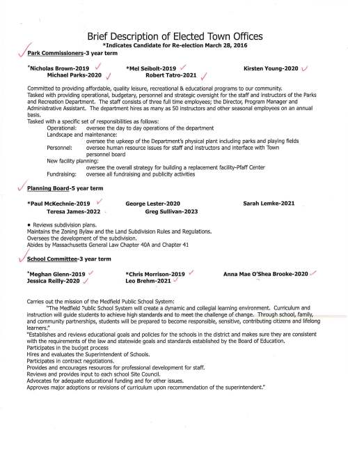 20190124-town clerk list of positions and office holders_page_2