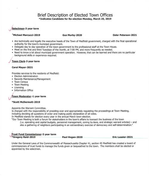 20190124-town clerk list of positions and office holders_page_3