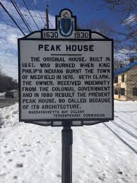 Peak House sign