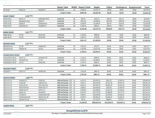 20190514-DPW-proposed roadway work 2019_Page_2