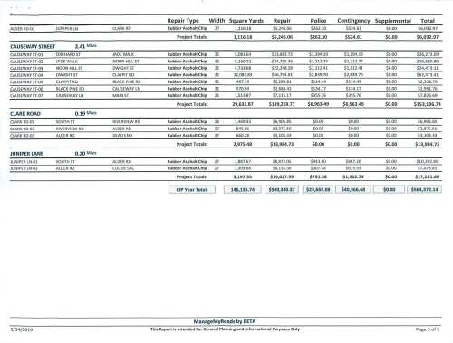 20190514-DPW-proposed roadway work 2019_Page_3