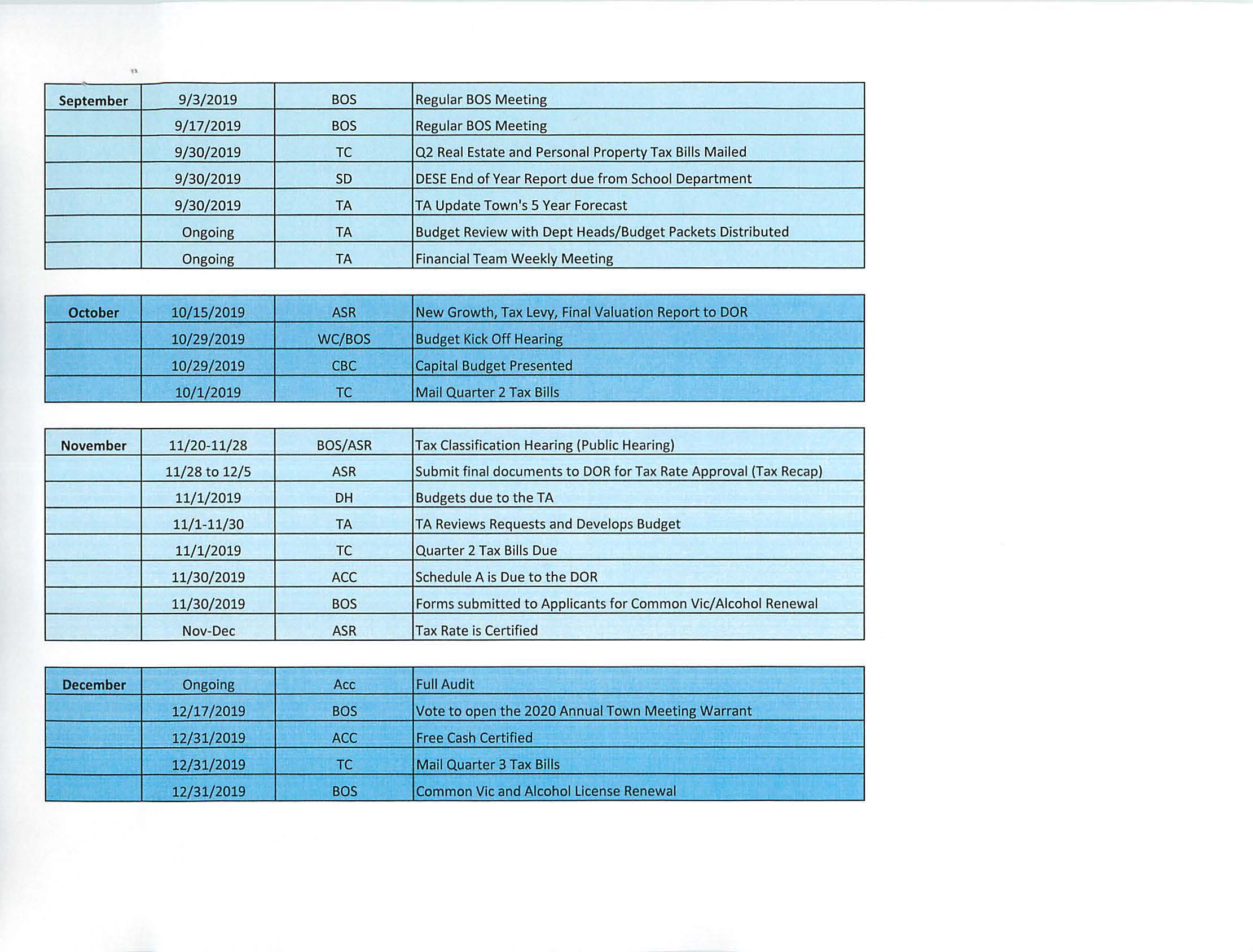 20190604-Kristine Trierweiler-budget calendar_Page_2