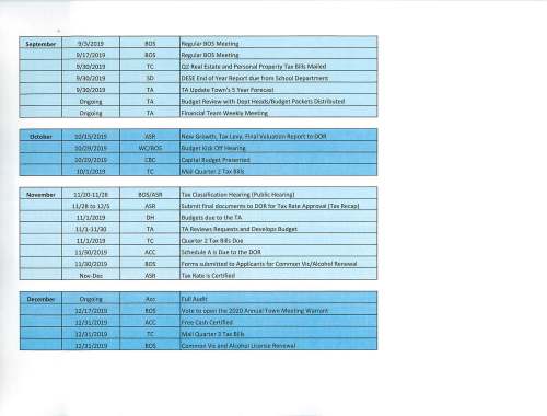 20190604-Kristine Trierweiler-budget calendar_Page_2