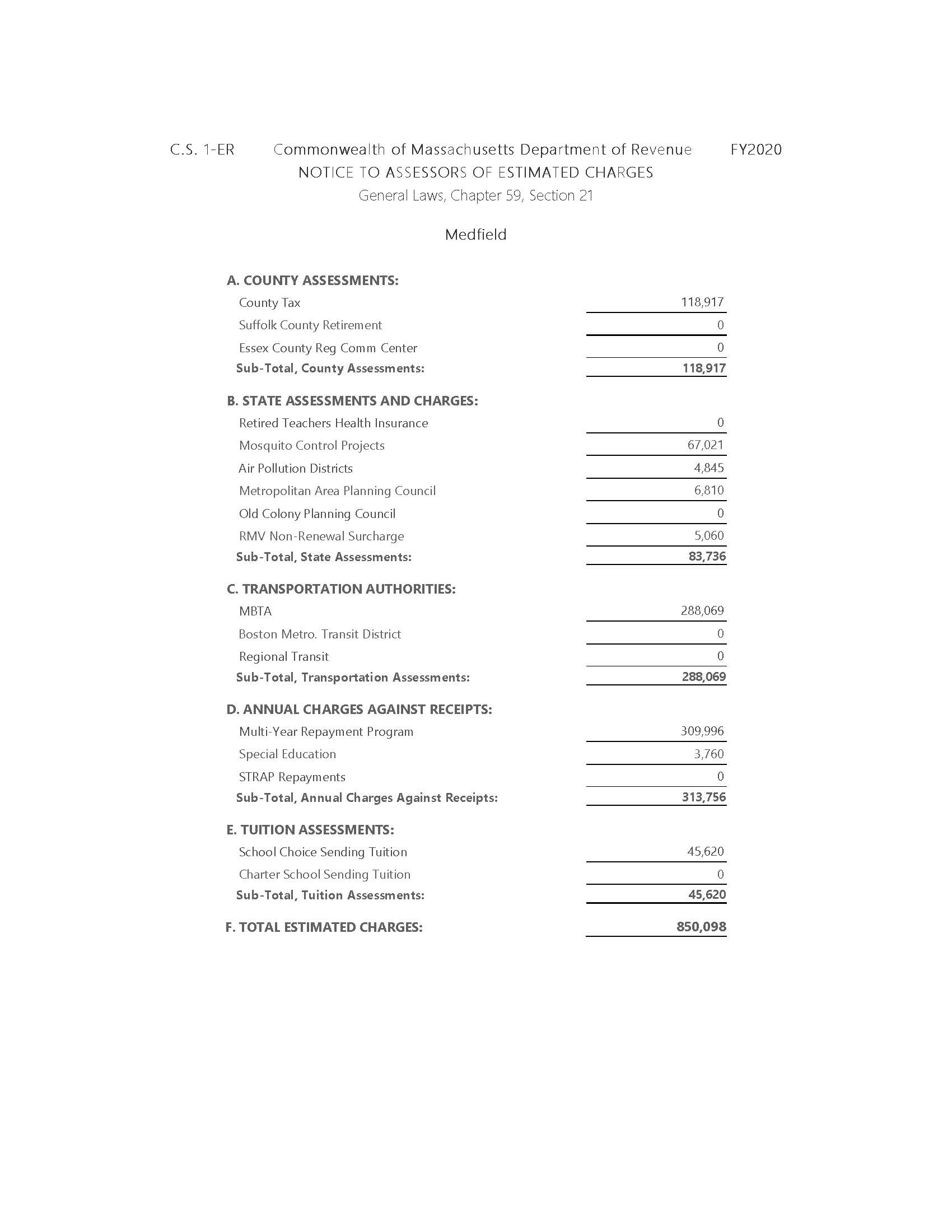 20190731-cherry sheet-MuniFinalBudget175_2020_Page_2