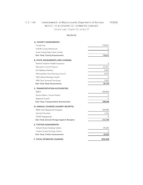 20190731-cherry sheet-MuniFinalBudget175_2020_Page_2