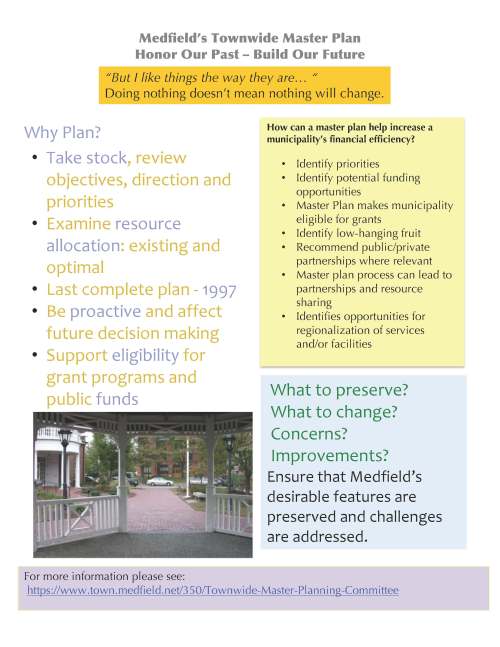 20190914-Medfield-Day-Handout-V-2_Page_2