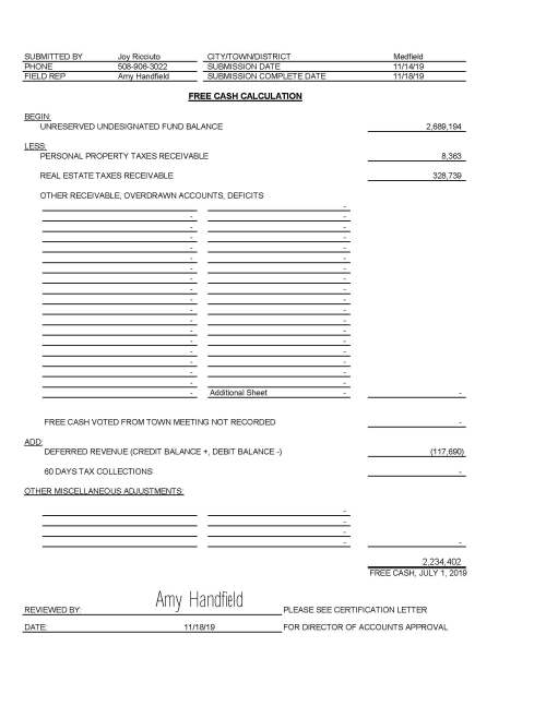 SUBMITTED BY PHONE FIELD REP FREE CASH CALCULATION BEGIN: UNRESERVED UNDESIGNATED FUND BALANCE 2,689,194 LESS: PERSONAL PROPERTY TAXES RECEIVABLE 8,363 REAL ESTATE TAXES RECEIVABLE 328,739 OTHER RECEIVABLE, OVERDRAWN ACCOUNTS, DEFICITS - - - - - - - - - - - - - - - - - - - - - - - - - - - - - - - - - - - - Additional Sheet - - FREE CASH VOTED FROM TOWN MEETING NOT RECORDED - ADD: DEFERRED REVENUE (CREDIT BALANCE +, DEBIT BALANCE -) (117,690) 60 DAYS TAX COLLECTIONS - OTHER MISCELLANEOUS ADJUSTMENTS: - 2,234,402 FREE CASH, JULY 1, 2019 REVIEWED BY: DATE: Medfield Amy Handfield 11/18/19 Amy Handfield 11/14/19 11/18/19 - - - - PLEASE SEE CERTIFICATION LETTER FOR DIRECTOR OF ACCOUNTS APPROVAL CITY/TOWN/DISTRICT SUBMISSION DATE SUBMISSION COMPLETE DATE Joy Ricciuto 508-906-3022 SUBMITTED BY COMMUNITY FIELD REP FUND RETAINED EARNINGS CALCULATION - ENTERPRISE FUND PART I CASH 2,136,939 SUBTRACT: CURRENT LIABILITIES, DESIGNATIONS OF FUND BALANCE Warrants Payable Encumbrances 56,912 Expenditures 566,050 800,160 78,519 OTHER TOTAL 635,298 PART II RETAINED EARNINGS - UNDESIGNATED 635,298 SUBTRACT: ACCOUNTS RECEIVABLE (NET) OTHER TOTAL 635,298 PART III FIXED ASSETS: DEBITS CREDITS Total - - FIXED ASSET VARIANCE - REVIEWED BY: DATE: 11/18/19 FOR DIRECTOR OF ACCOUNTS APPROVAL Amy Handfield PLEASE SEE CERTIFICATION LETTER Joy Ricciuto Medfield Amy Handfield Water Continuing Appropriations Debt Service SUBMITTED BY COMMUNITY FIELD REP FUND RETAINED EARNINGS CALCULATION - ENTERPRISE FUND PART I CASH 1,434,890 SUBTRACT: CURRENT LIABILITIES, DESIGNATIONS OF FUND BALANCE Warrants Payable Encumbrances 21,699 Expenditures 303,742 49,865 28,086 OTHER TOTAL 1,031,497 PART II RETAINED EARNINGS - UNDESIGNATED 1,031,497 SUBTRACT: ACCOUNTS RECEIVABLE (NET) OTHER TOTAL 1,031,497 PART III FIXED ASSETS: DEBITS CREDITS Total - - FIXED ASSET VARIANCE - REVIEWED BY: DATE: 11/18/19 FOR DIRECTOR OF ACCOUNTS APPROVAL Amy Handfield PLEASE SEE CERTIFICATION LETTER Joy Ricciuto Medfield Amy Handfield Sewer Continuing Appropriations Debt Service