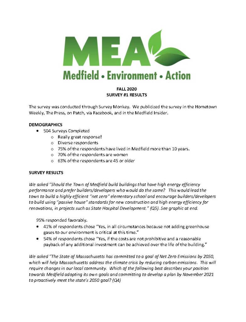 FALL 2020
SURVEY #1 RESULTS
The survey was conducted through Survey Monkey. We publicized the survey in the Hometown
Weekly, The Press, on Patch, via Facebook, and in the Medfield Insider.
DEMOGRAPHICS
• 504 Surveys Completed
o Really great response!
o Diverse respondents
o 75% of the respondents have lived in Medfield more than 10 years.
o 70% of the respondents are women
o 63% of the respondents are 45 or older
SURVEY RESULTS
We asked “Should the Town of Medfield build buildings that have high energy efficiency
performance and prefer builders/developers who would do the same? This would lead the
town to build a highly efficient “net zero” elementary school and encourage builders/developers
to build using “passive house” standards for new construction and high energy efficiency for
renovations, in projects such as State Hospital Development.” (Q5). See graphic at end.
95% responded favorably.
• 41% of respondents chose “Yes, in all circumstances because not adding greenhouse
gases to our environment is critical at this time.”
• 54% of respondents chose “Yes, if the costs are not prohibitive and a reasonable
payback of any additional investment can be achieved over the life of the building.”
We asked “The State of Massachusetts has committed to a goal of Net Zero Emissions by 2050,
which will help Massachusetts address the climate crisis by reducing carbon emissions. This will
require changes in our local community. Which of the following best describes your position
towards Medfield adopting its own goals and committing to develop a plan by November 2021
to proactively meet the state’s 2050 goal? (Q4)
• 72% - “I support Medfield adopting climate goals and developing a plan (just as Acton,
Arlington, Ashland, Cambridge, Lexington and many other MA towns have already
done.)
• 17% - “I am supportive of working to address the climate crisis, but I need more
information about why it is important for Medfield to adopt a goal and a plan now.
We asked for agreement with the following statements. (Q3)
a) The climate crisis poses a serious threat for people around the world.
• 79% completely agree
• 14% somewhat agree
b) The climate crisis is something that will affect my family in Medfield.
• 52% completely agree
• 32% somewhat agree
c) I am ready to take steps at home to tackle the climate crisis.
• 60% completely agree
• 28% somewhat agree
d) I will support and encourage my local government in making policies that address the
climate crisis.
• 71% completely agree
• 19% somewhat agree
We asked “Climate crisis is a term describing global warming and climate change, and their
consequences. Globally, 19 of the 20 warmest years on record have occurred since 2001
(Sources: NASA.gov and IPCC). Increased flooding, wildfires, and severe storms are just
some of the direct results of a warming Earth. Do you believe we are facing a Climate Crisis?
(Q2)
• 43% - Yes, due to human activities
• 51% - Yes, due to both human activities AND natural cycles and causes
This question has only 403 respondents because it was added mid-survey.